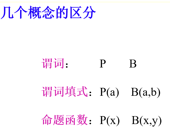 谓词、谓词填式、命题函数的区别