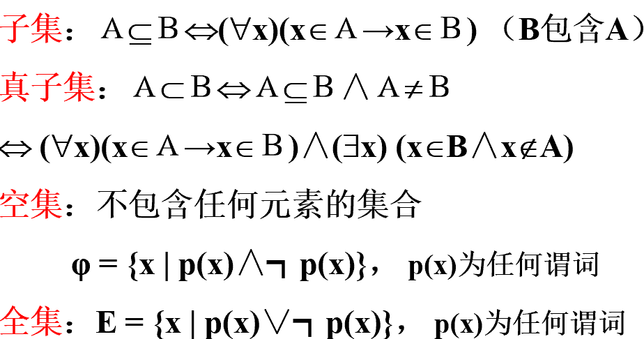 子集、真子集、空集、全集定义