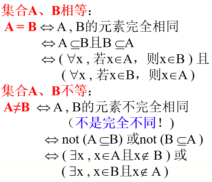 集合的相等