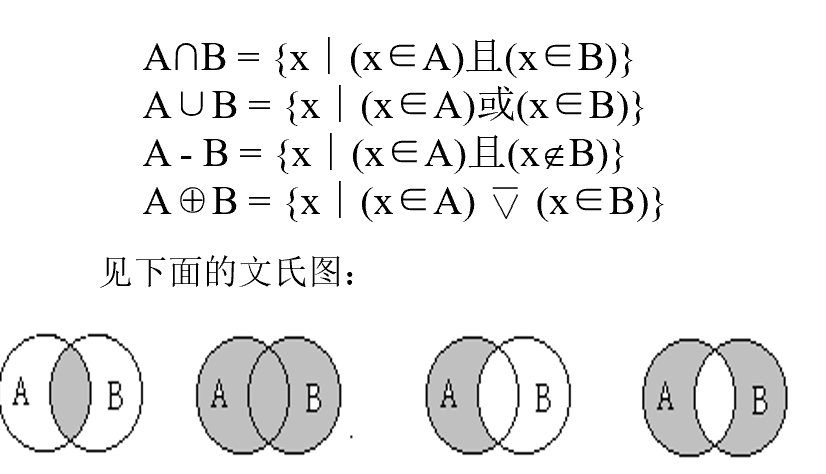 集合运算